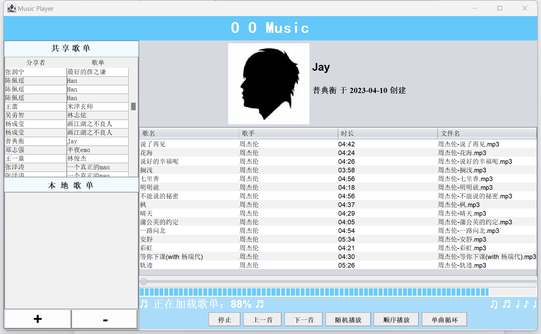 加载歌单进度条